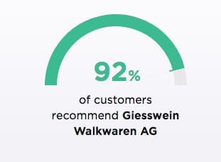 Giesswein vs Allbirds