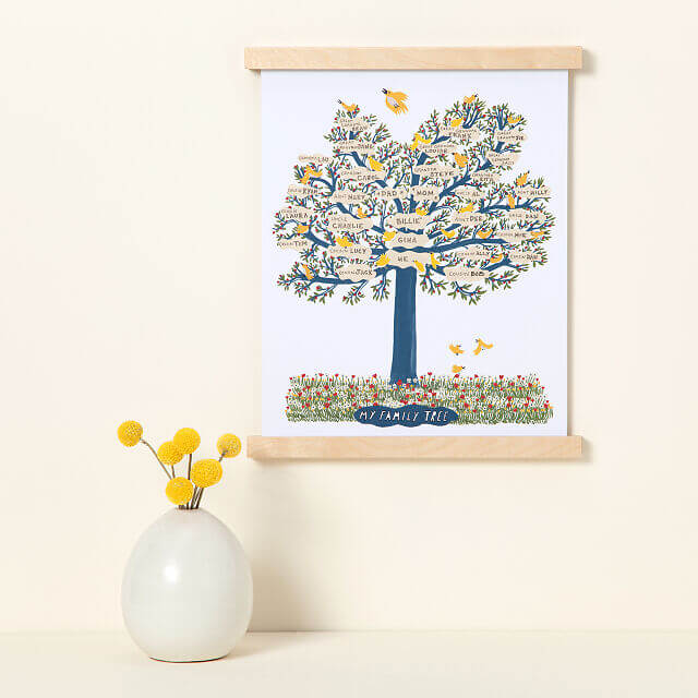 Uncommon Goods marketplace for homeware